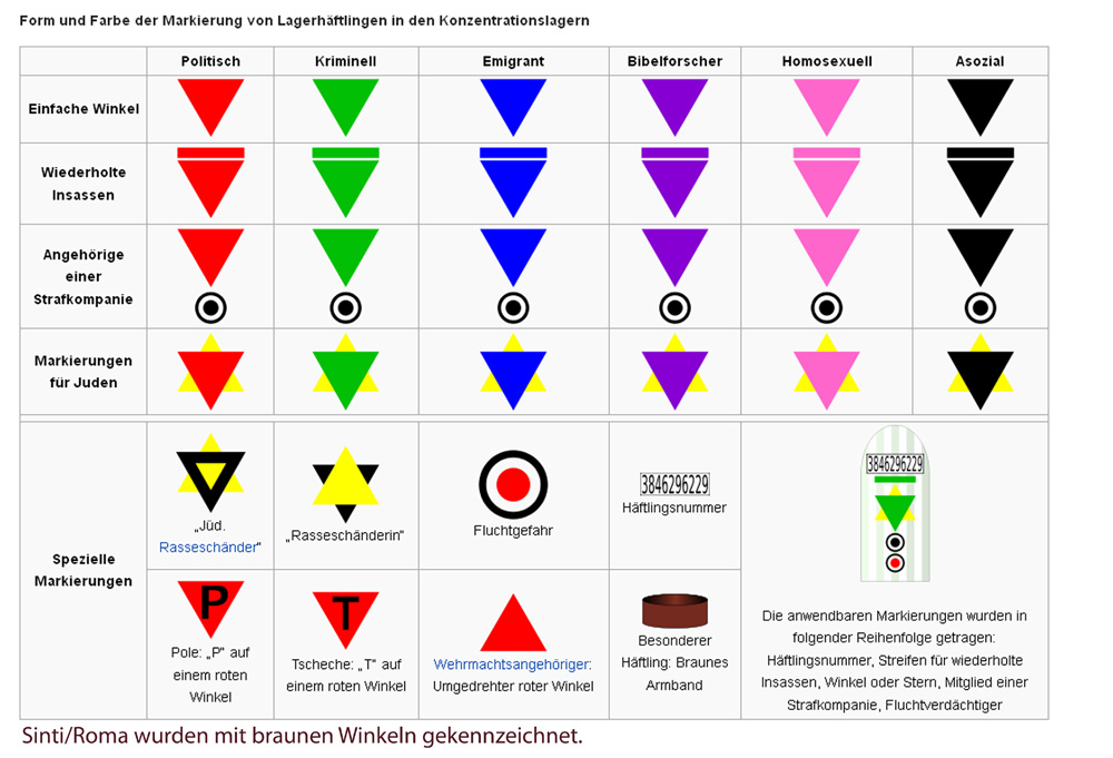 shop topics in soliton